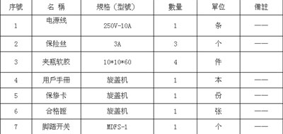 天水旋盖机